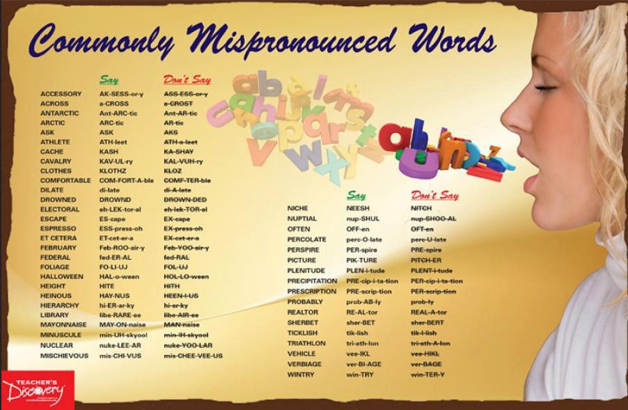 british accent words pronunciation list pdf
