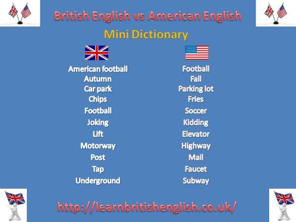 British English vs American English Mini Dictionary JPEG